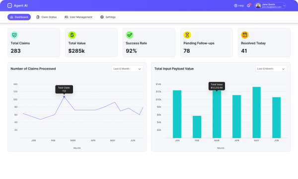 Dashboard Comparison