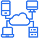 EHR Integration