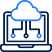 Industry