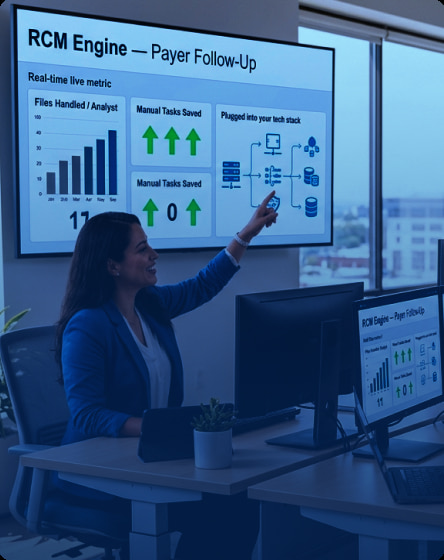 Revenue Cycle and Billing Teams