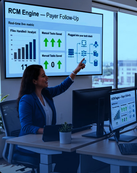 Revenue Cycle and Payer Teams