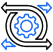 We Design Around How Your Teams Actually Work